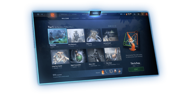 Dota 2 Tutorial