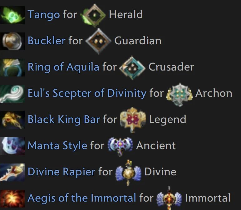 Dota 2 secret Reddit