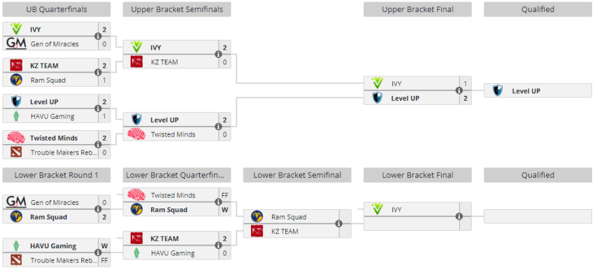 DPC WEU CQ 23 May DPC WEU CQ 23 May