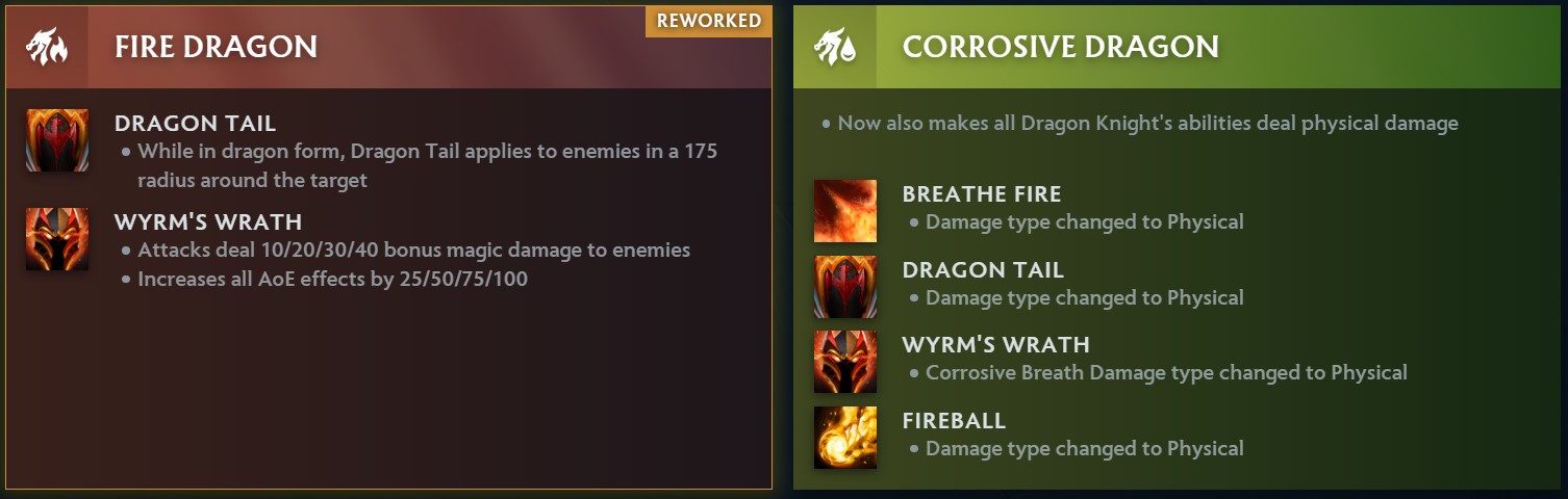 Dragon Kinght Facets