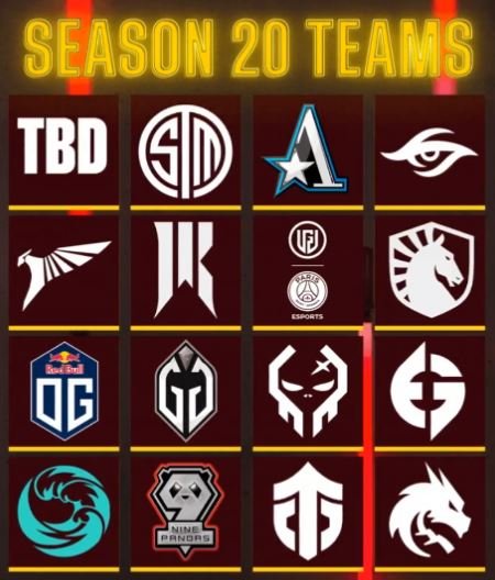DreamLeague S20 teams