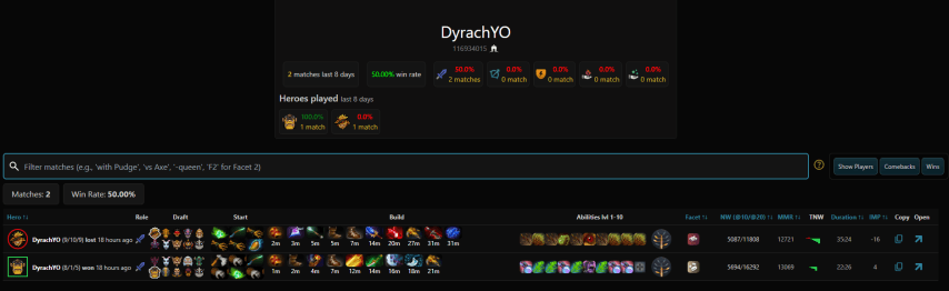 Dyrachyo Dota2ProTracker