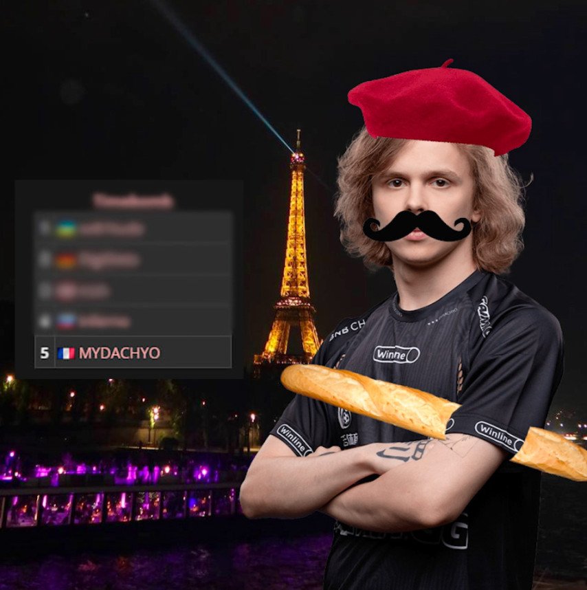 Dyrachyoновая команда