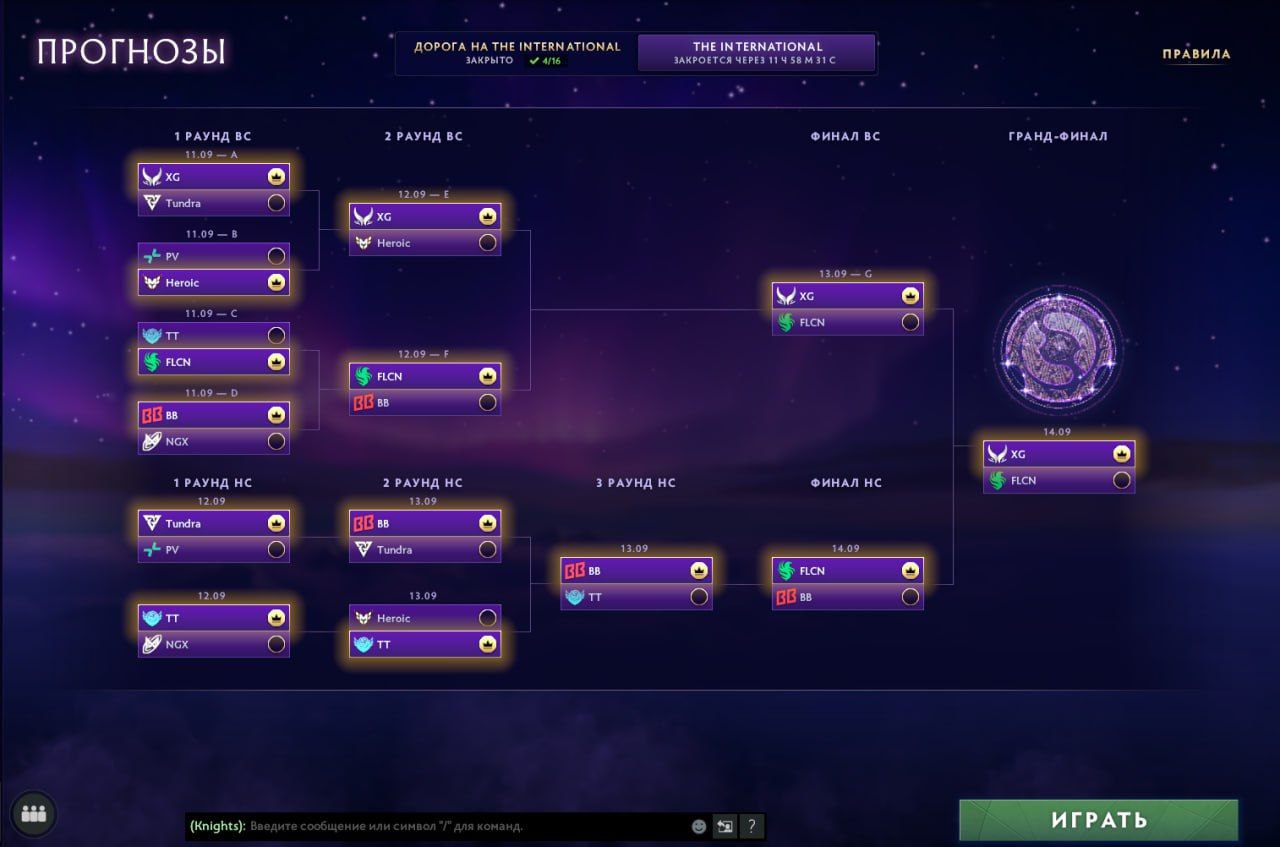 Dyrachyo The International 2025