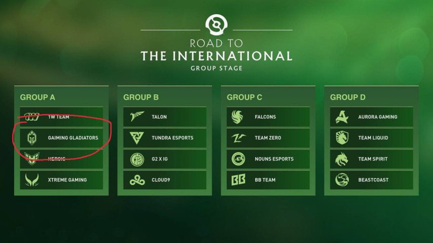 Error in the announcement of The International 2024 groups