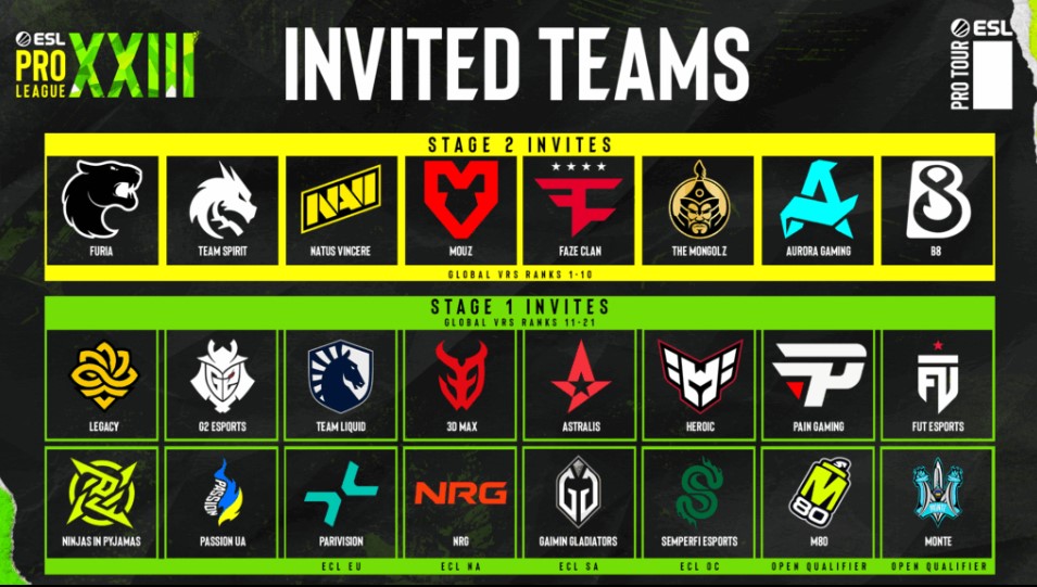 ESL Pro League S23 teams