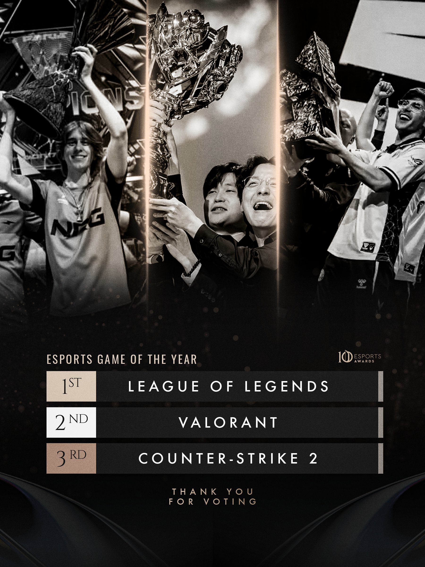 Esports Awards 2025 winners