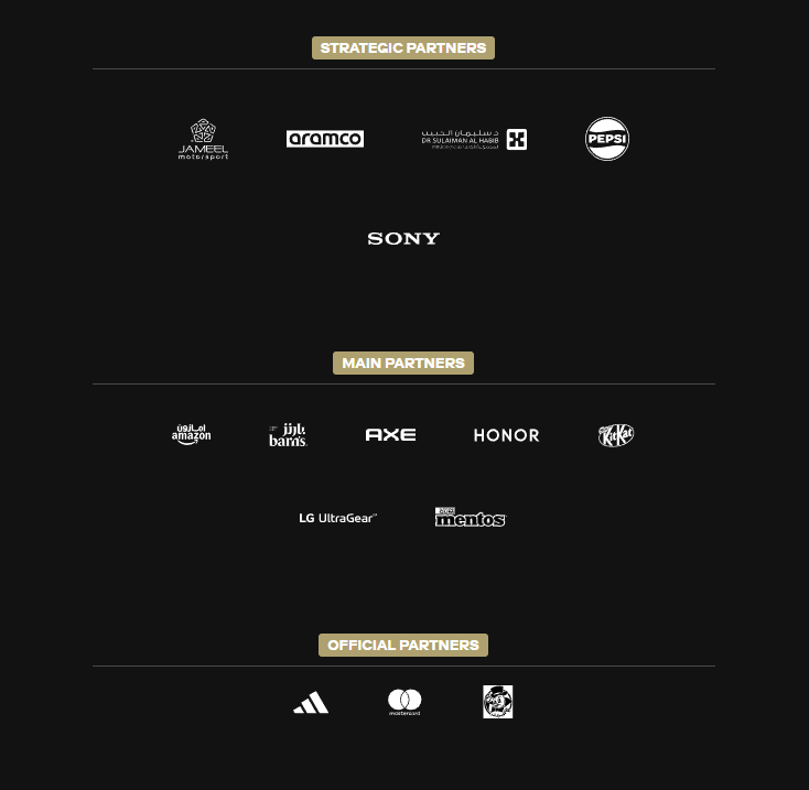 Партнеры Esports World Cup 2024