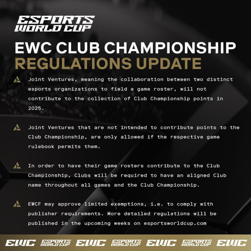 Esports World Cup 2025