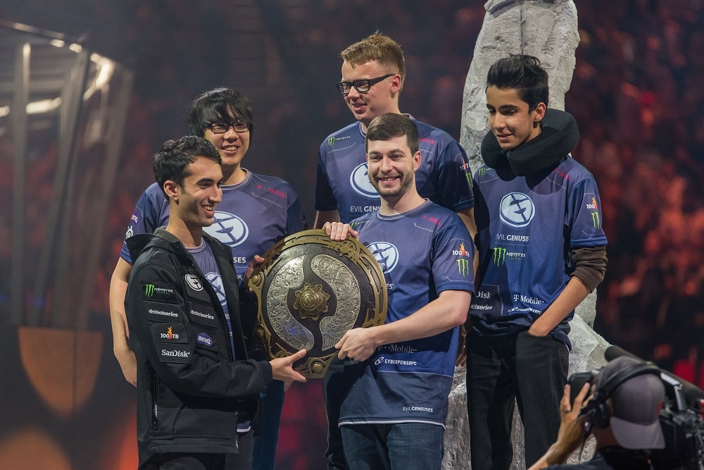 Evil Geniuses The International 2015