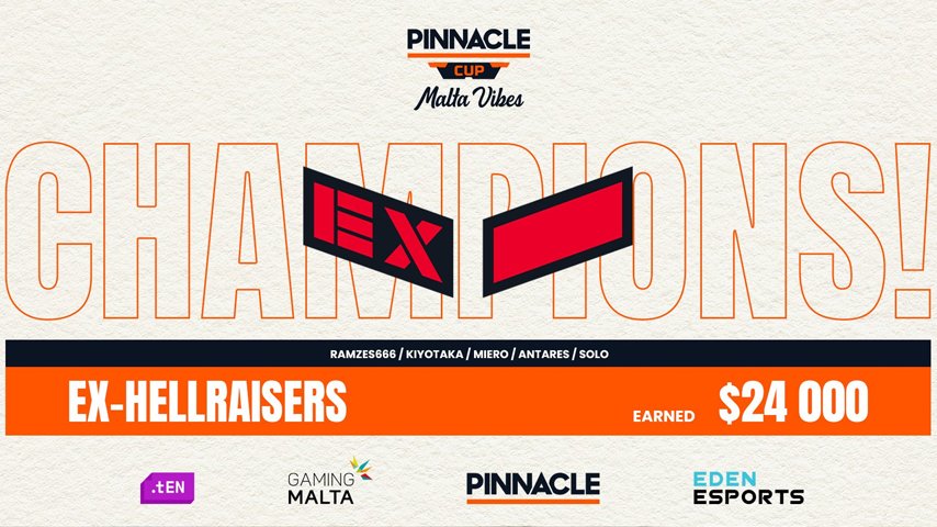 ex-HellRaisers has won Pinnacle Cup: Malta Vibes