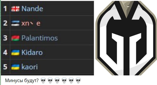 Gaimin Gladiators new roster