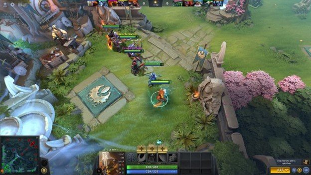 Gameplay in Dota 2
