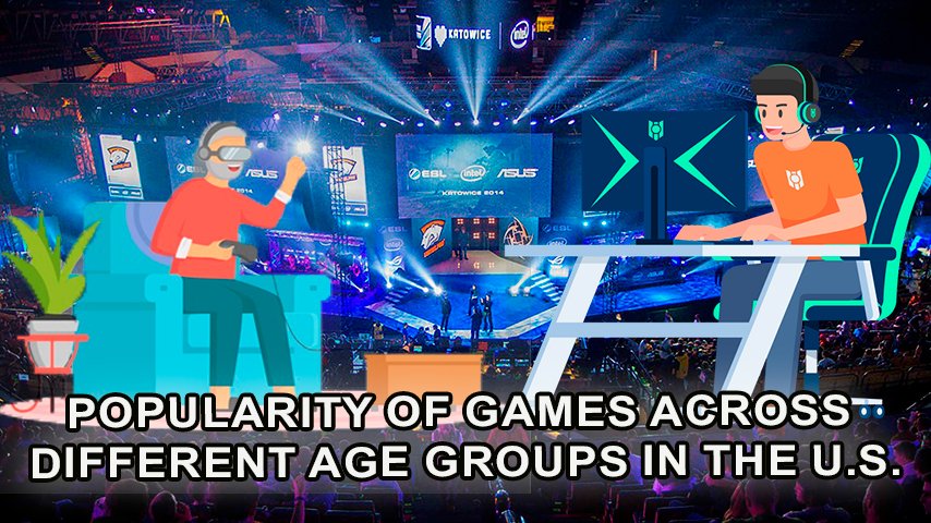 Two gamers of different ages playing video games together, representing the age groups of the gaming community.