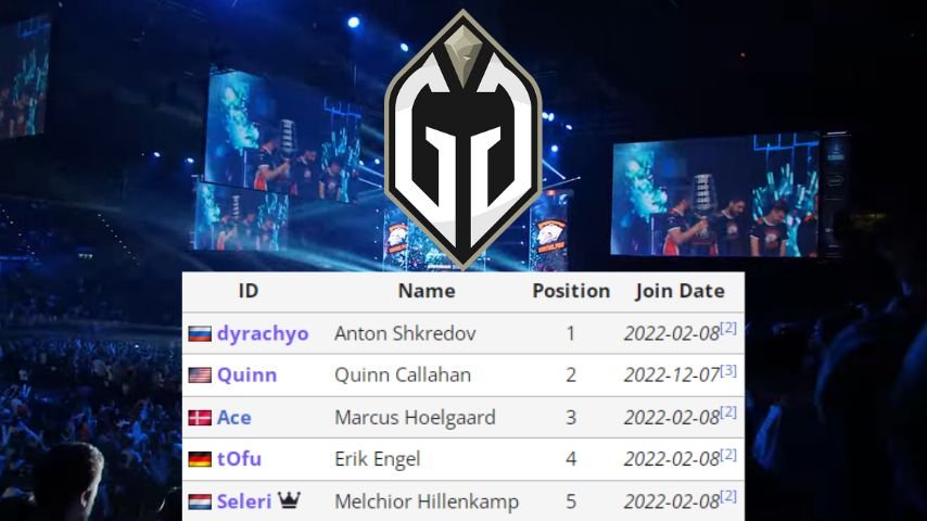 Gaimin Gladiators lineup at BetBoom Dacha Dubai 2024