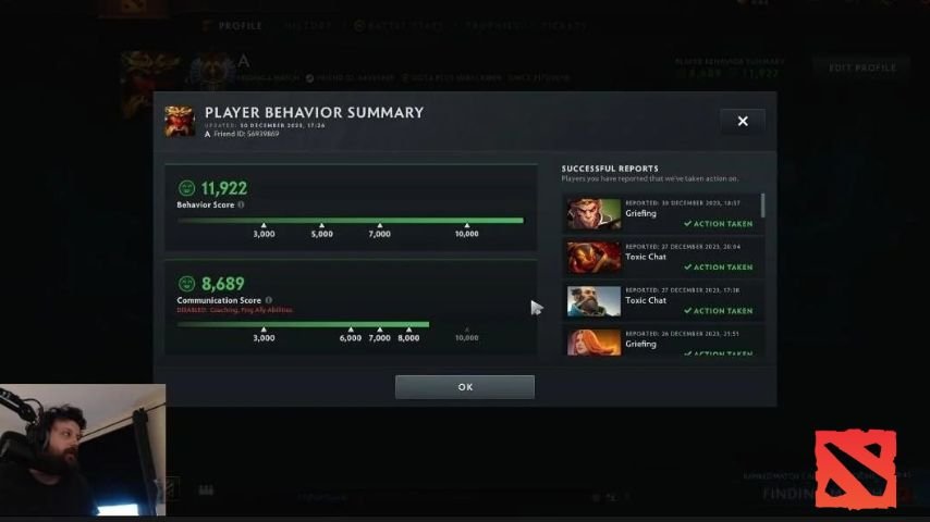 Рейтинг порядочности Джанне "Gorgc" Стефановски