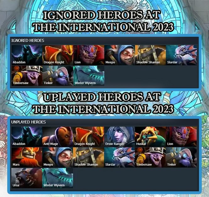 5 most unpicked heroes in Dota 2 The International 2023