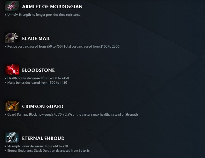 Предметы в патче 7.36b