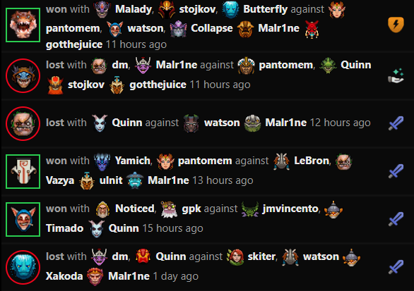 Kiritych и Malr1ne совместные матчи Dota 2