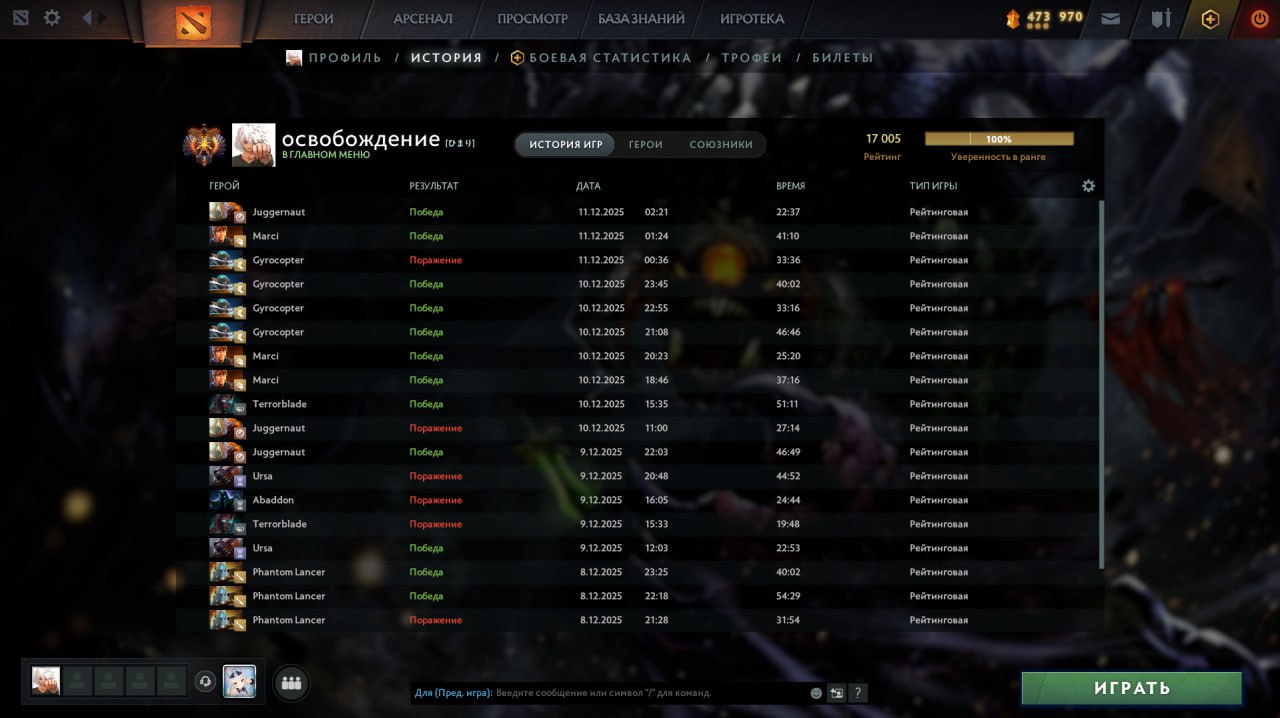 Kiritych набрал 17 тысяч MMR в Dota 2