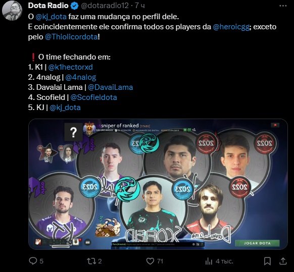 The probable roster for Heroic in Dota 2 has been revealed | Hawk Live