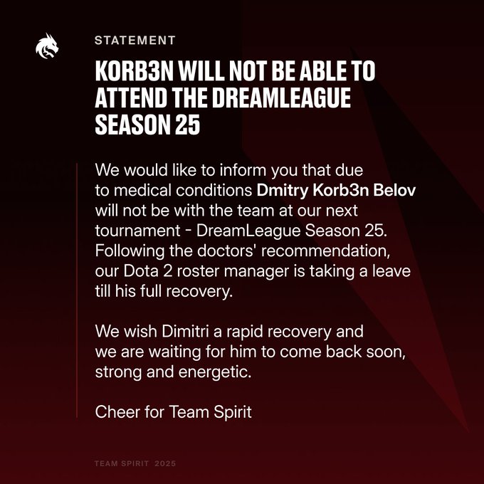 Korb3n DreamLeague Season 25