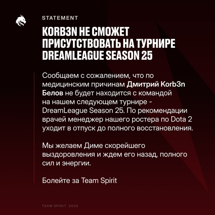 korb3n DreamLeague Season 25