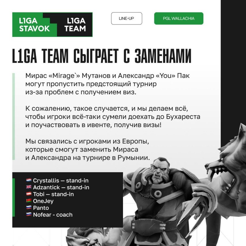 Ростер L1GA TEAM на PGL Wallachia Season 2