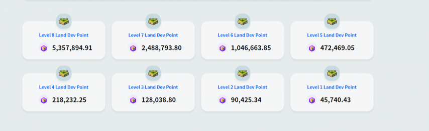 LOK lands dev points table