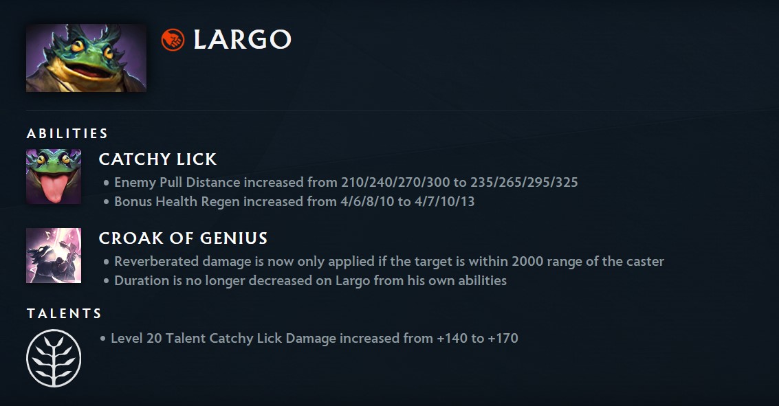 Largo Patch 7.40b