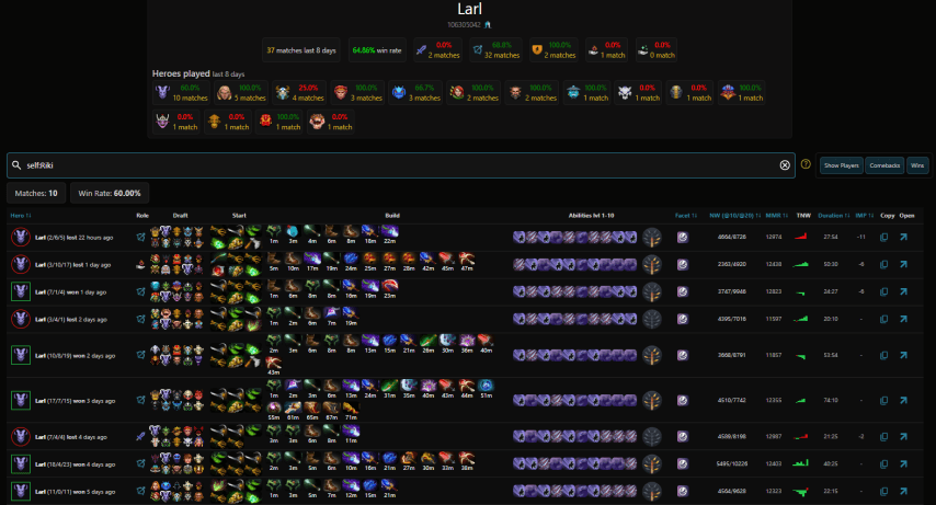 Larl Dota2ProTracker