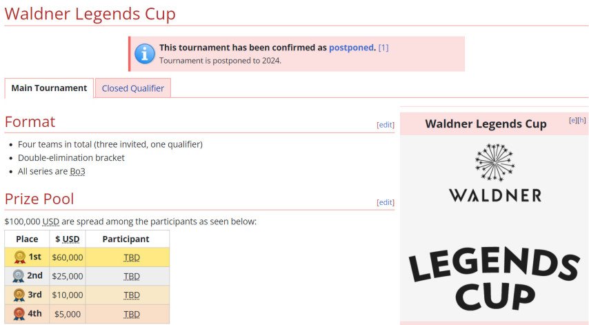 Waldner Legends Cup postponed
