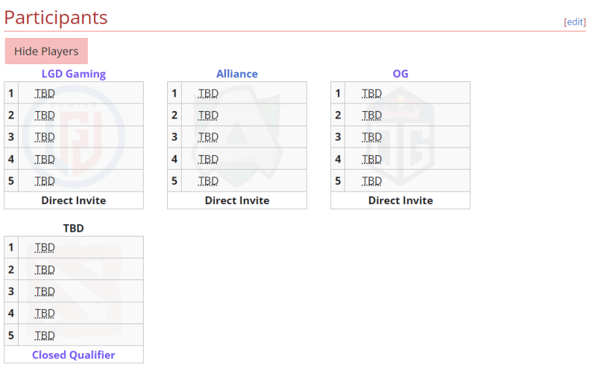 legends cup soccer 2019