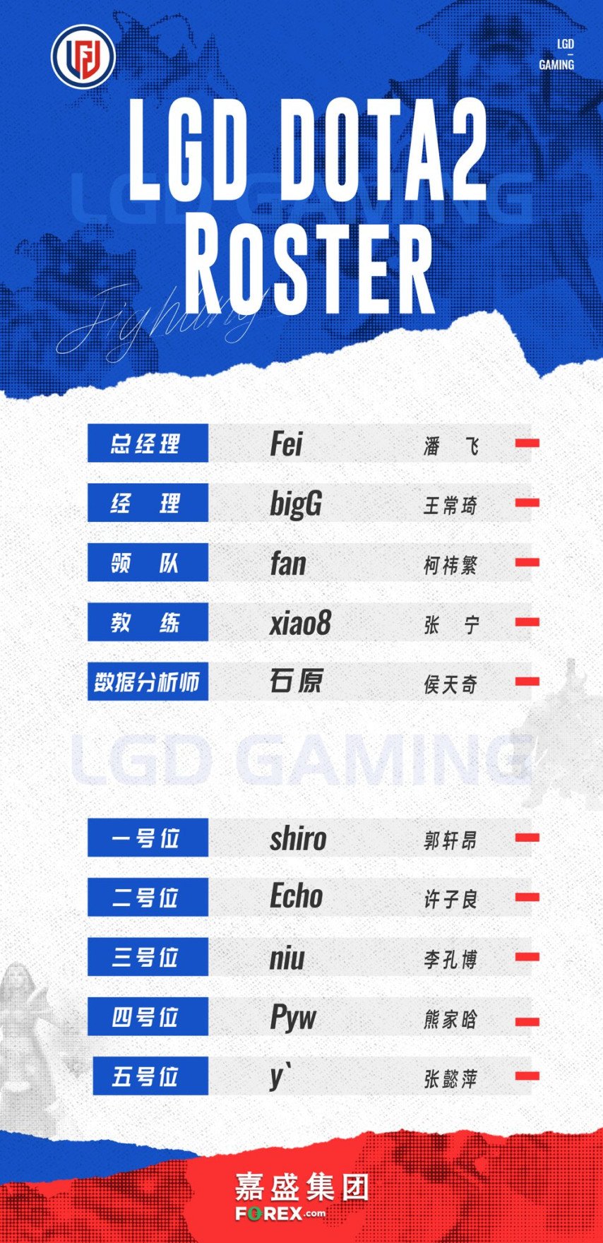 LGD Gaming новый состав