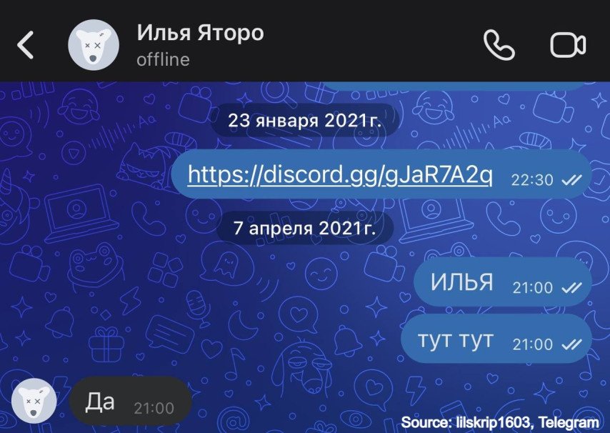 Lilskrip and Yatoro correspondence