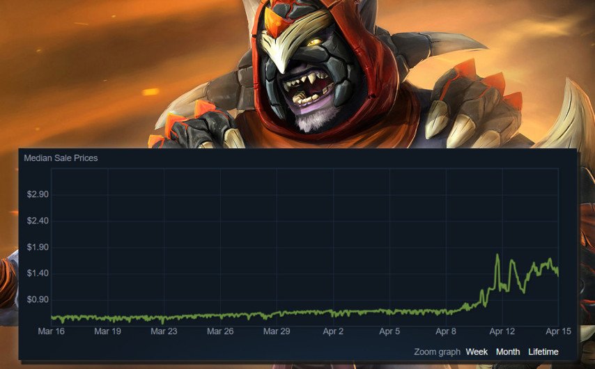 Lion Steam Market