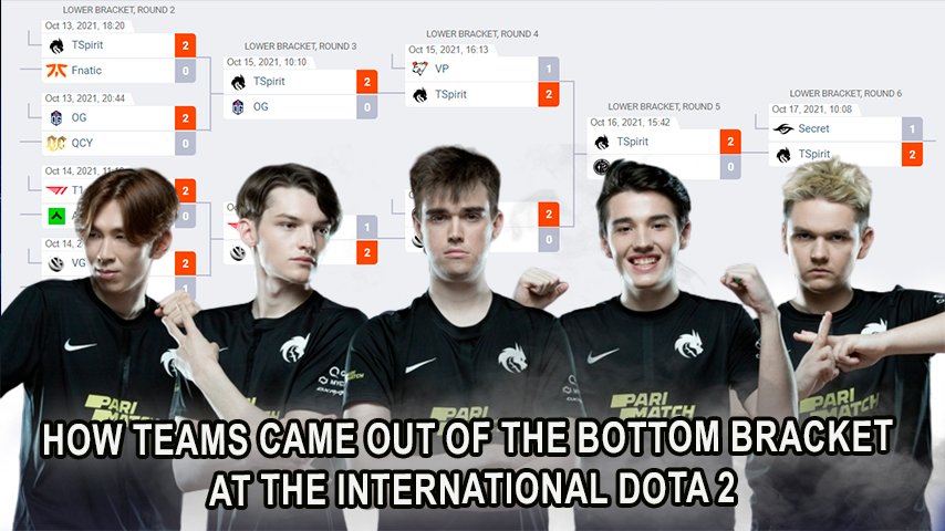 Dota 2 teams that fought through the lower bracket at The International