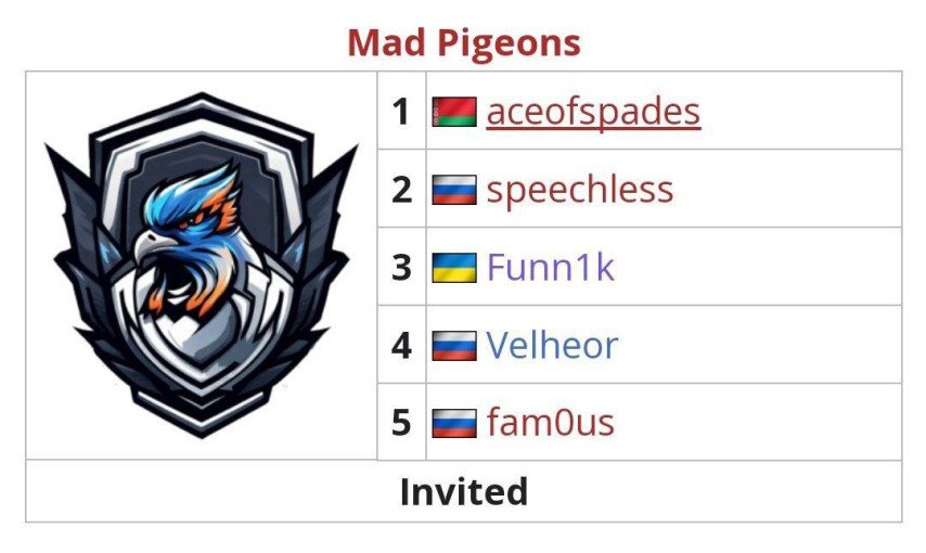 Mad Pigeons