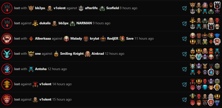 Malr1ne Dota2ProTracker