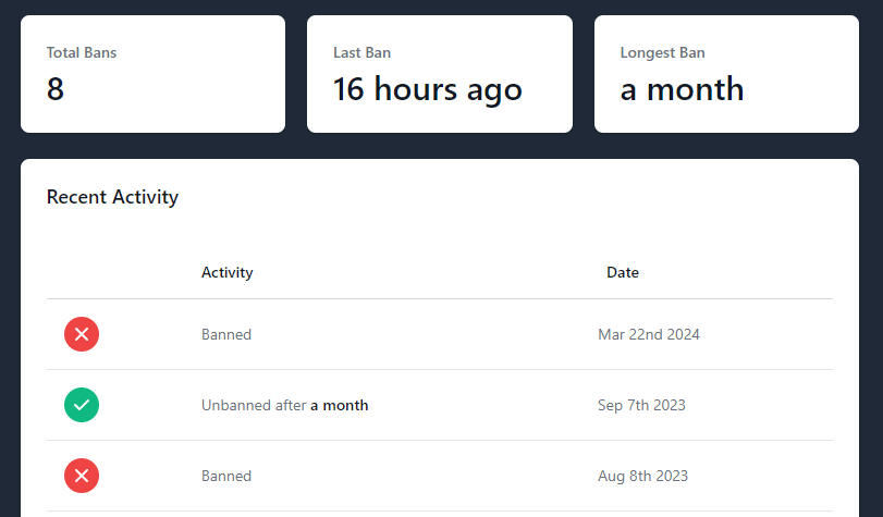 Бан Mason на Twitch