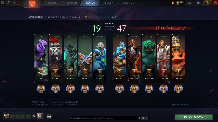 A match involving only bots in Dota 2