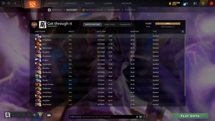 MieRo gained 14,000 MMR