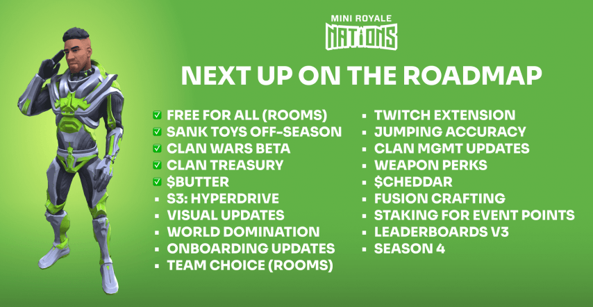 Miniroyale full roadmap