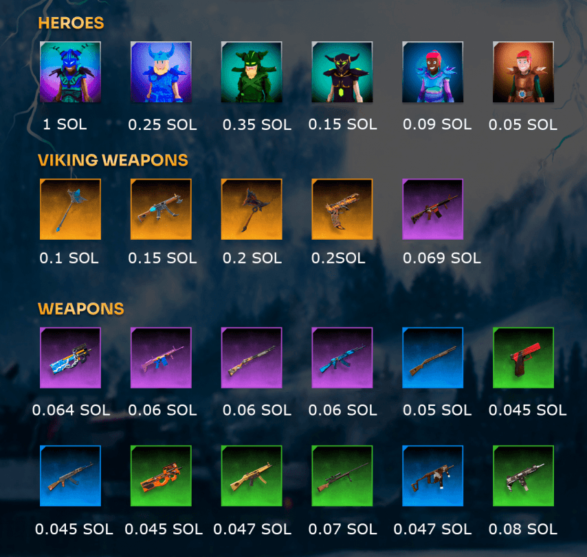 Miniroyale season1 reward price