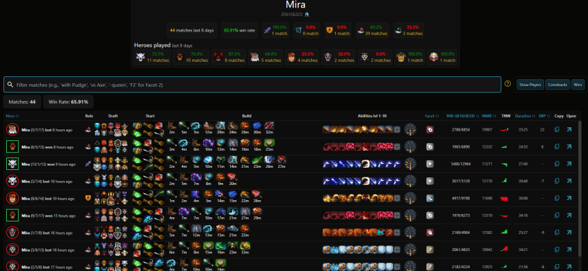 Mira Dota2ProTracker