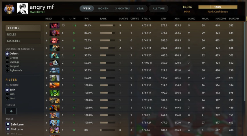 Mira raised MMR in Dota 2