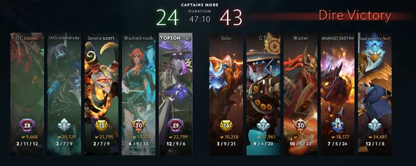 Monkey Business dota 2