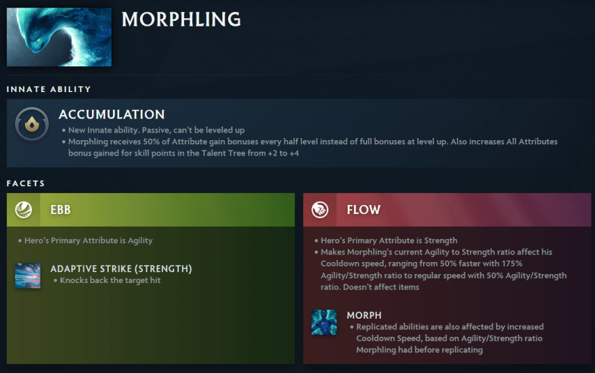 Morphling Facets