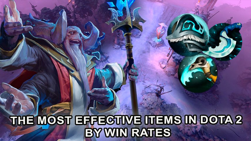 Dota 2 top win rate items and combinations guide
