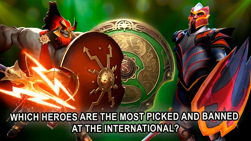 Table of the most picked and banned heroes at The International 2023 in Dota 2.